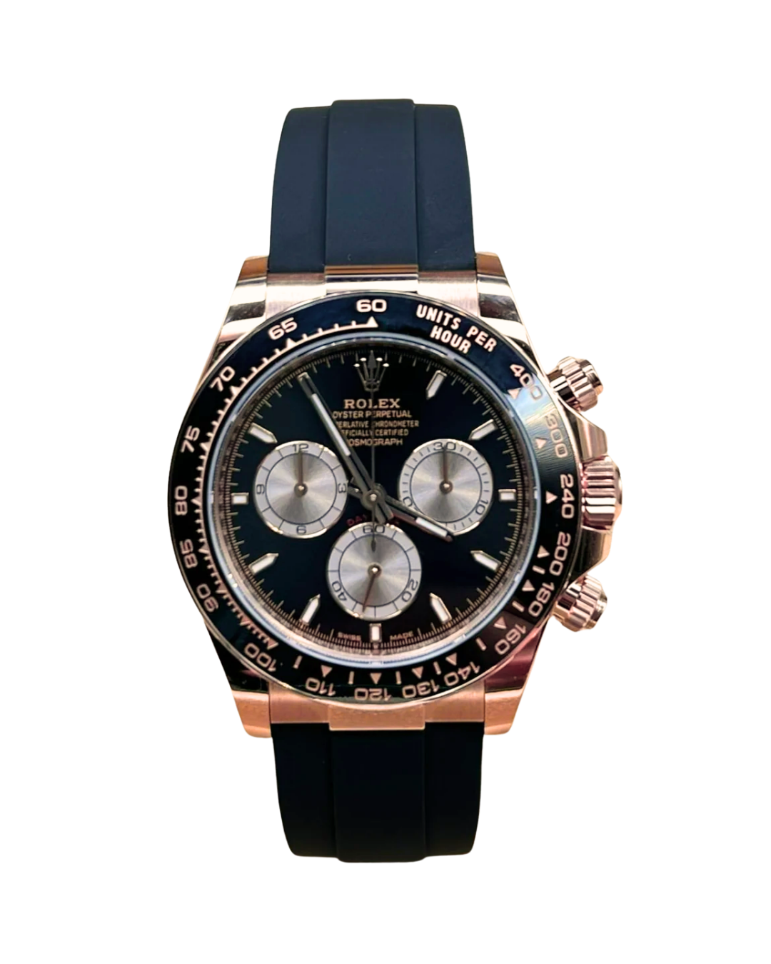 Daytona (40mm)