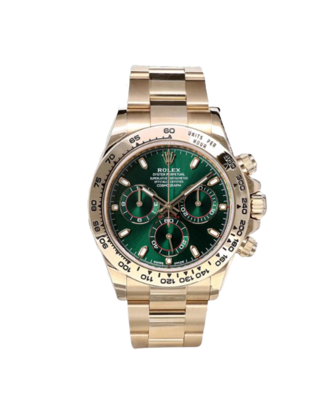 Daytona (40mm)