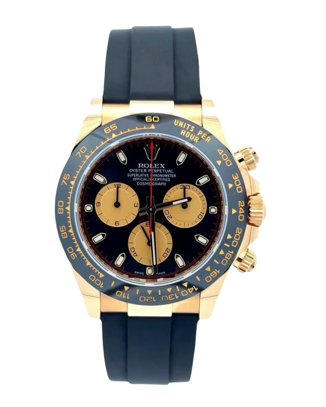 Daytona (40mm)